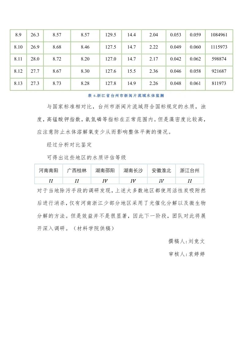 德信体育官方网站